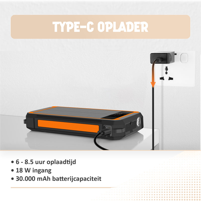 LAKOO - Solar Powerbanks - powerbank zonneenergie - powerbank Iphone - 30000MHA-Babyphone - Babyfoon - Zonneergie - Waterproef-Ledverlichting - Draadloosladen - Aansluiting voor de Babyfoon