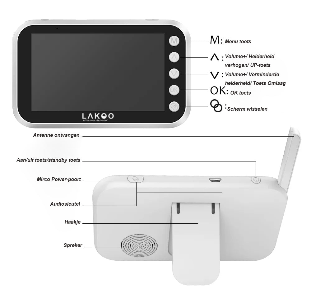 Lakoo® - BabyGuard Big