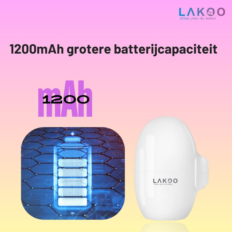 Lakoo Miniguard Vision B med flaskvärmare med napp med Rocker kombi erbjudande 10