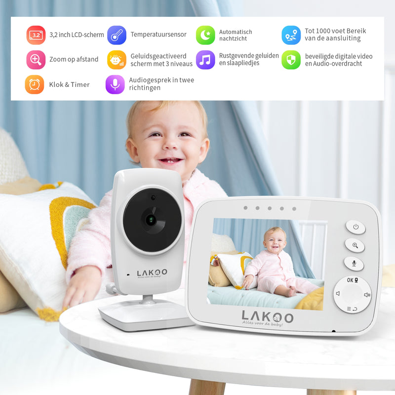 LAKOO MiniGuard set van 2 Babyfoon - Babyfoon met camera - Uitbreidbaar