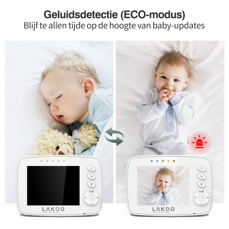 LAKOO MiniGuard set van 2 Babyfoon - Babyfoon met camera - Uitbreidbaar