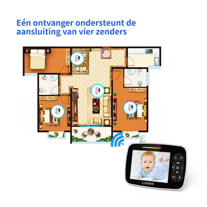 LAKOO BabyGuard 2 stuks  Babyfoon met camera - 3.5 inch monitor Uitbreidbaar. babyfoon zonder wifi