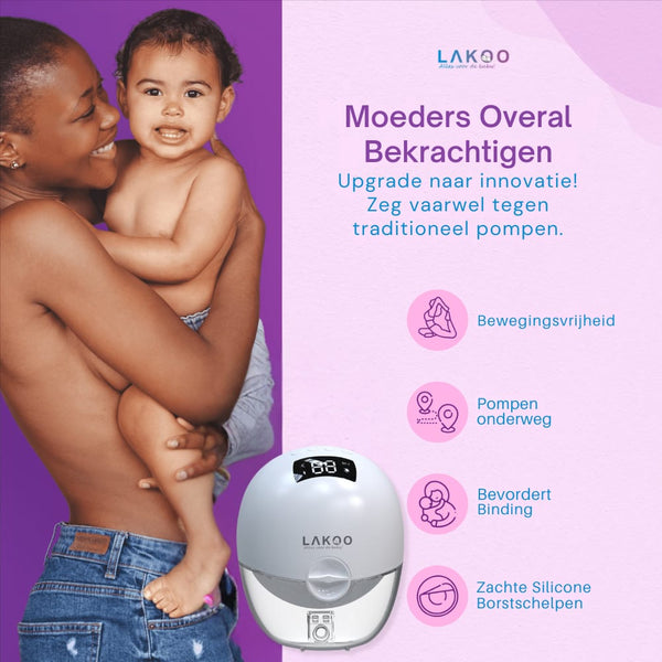 LAKOO Wireless Double Electric Breast Pump 2 pack