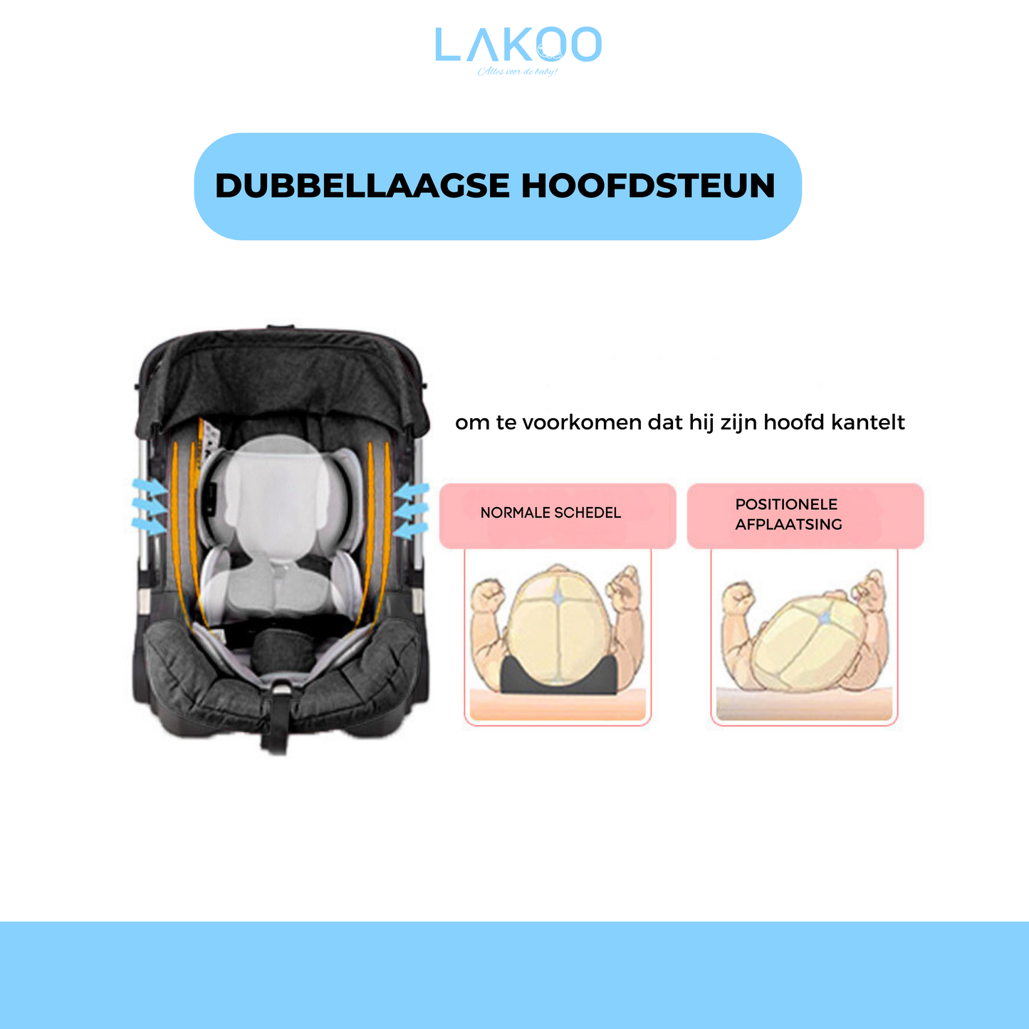 Lakoo Kinderwagen 4 in 1 kinderwagen