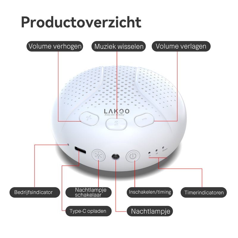 Lakoo White noise - machine baby - Muziekmobiel Baby - Witte ruis machine - accu voor 100 uur